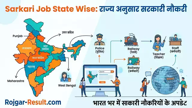 Sarkari Job State Wise 2026: राज्य अनुसार सरकारी नौकरी State Wise Sarkari Naukri